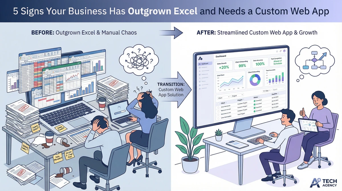 5 Signs Your Business Has Outgrown Excel and Needs a Custom Web App